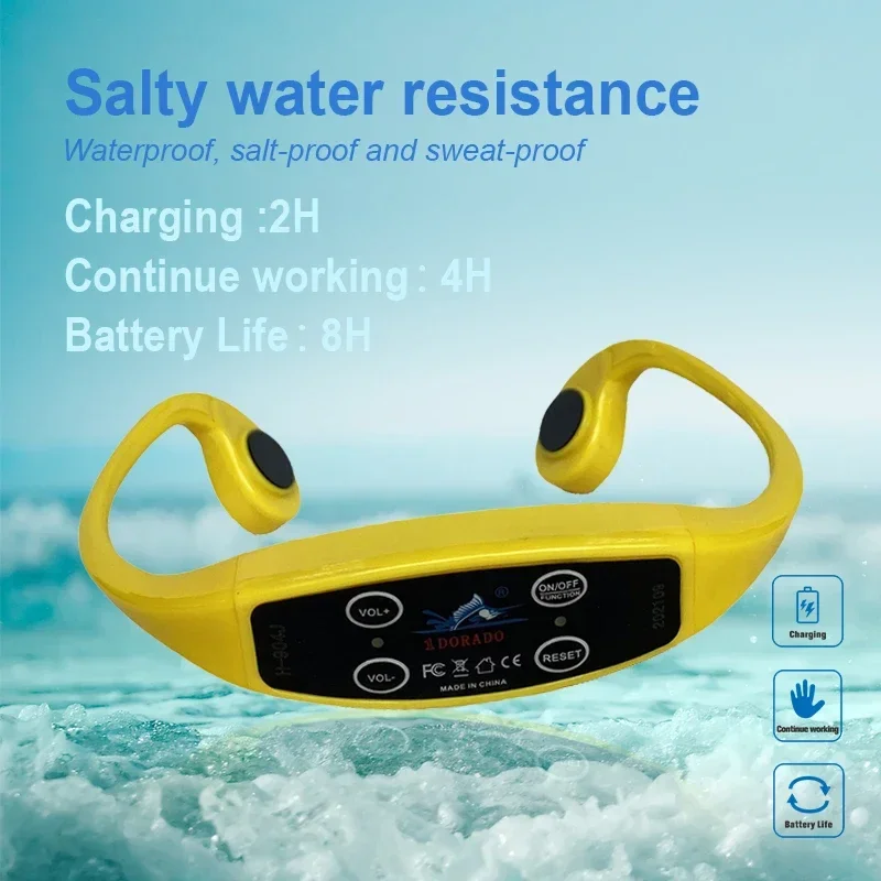 Aquatic Sports H904 Bone Condu - огляд і ціна Aquatic Sports Equipment